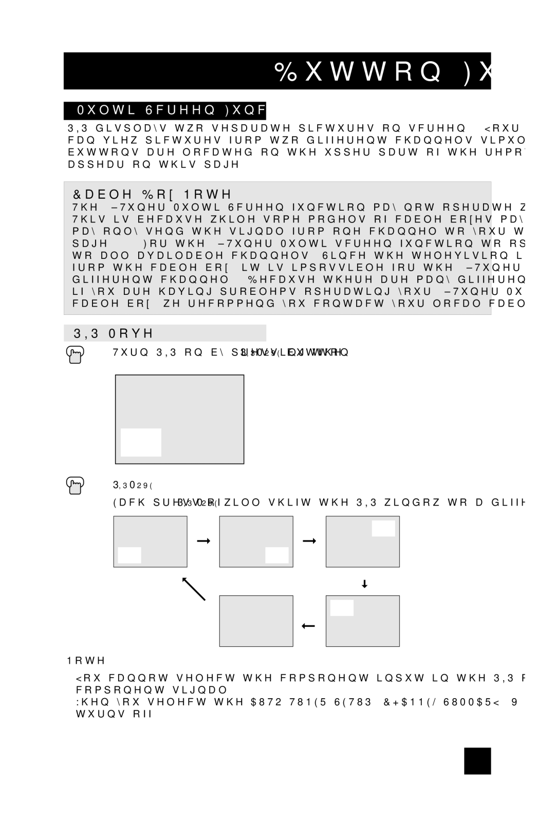 JVC AV 32DF74, AV 36DF74 manual Button Functions, Multi Screen Function, Cable Box Note, PIP/Move 