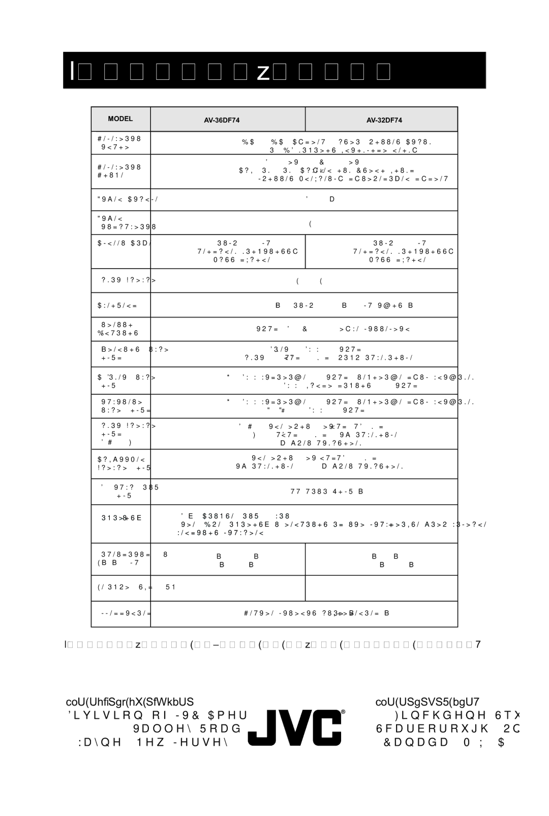 JVC AV 36DF74, AV 32DF74 manual Specifications subject to change without notice 