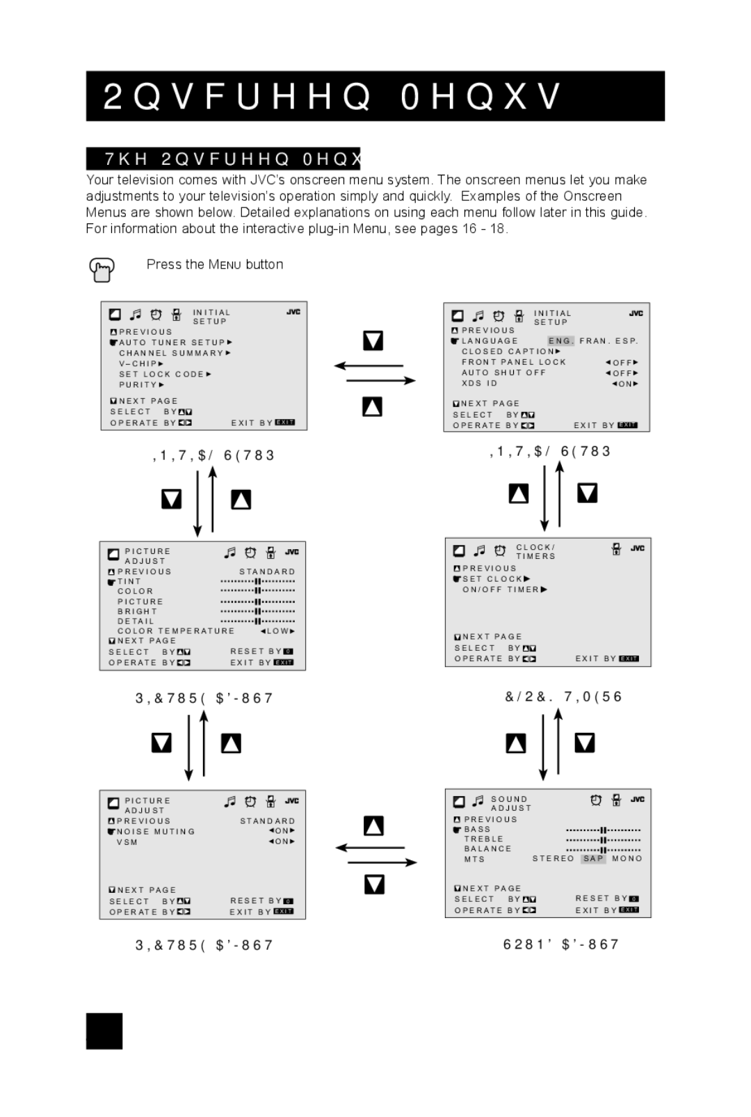 JVC AV 32FA44, AV-36FA44, AV-36FA54, AV-27FA54, AV-27FA44, AV-32FA54, AV-36F704, AV 32F704, AV 27F704 manual Onscreen Menu System 