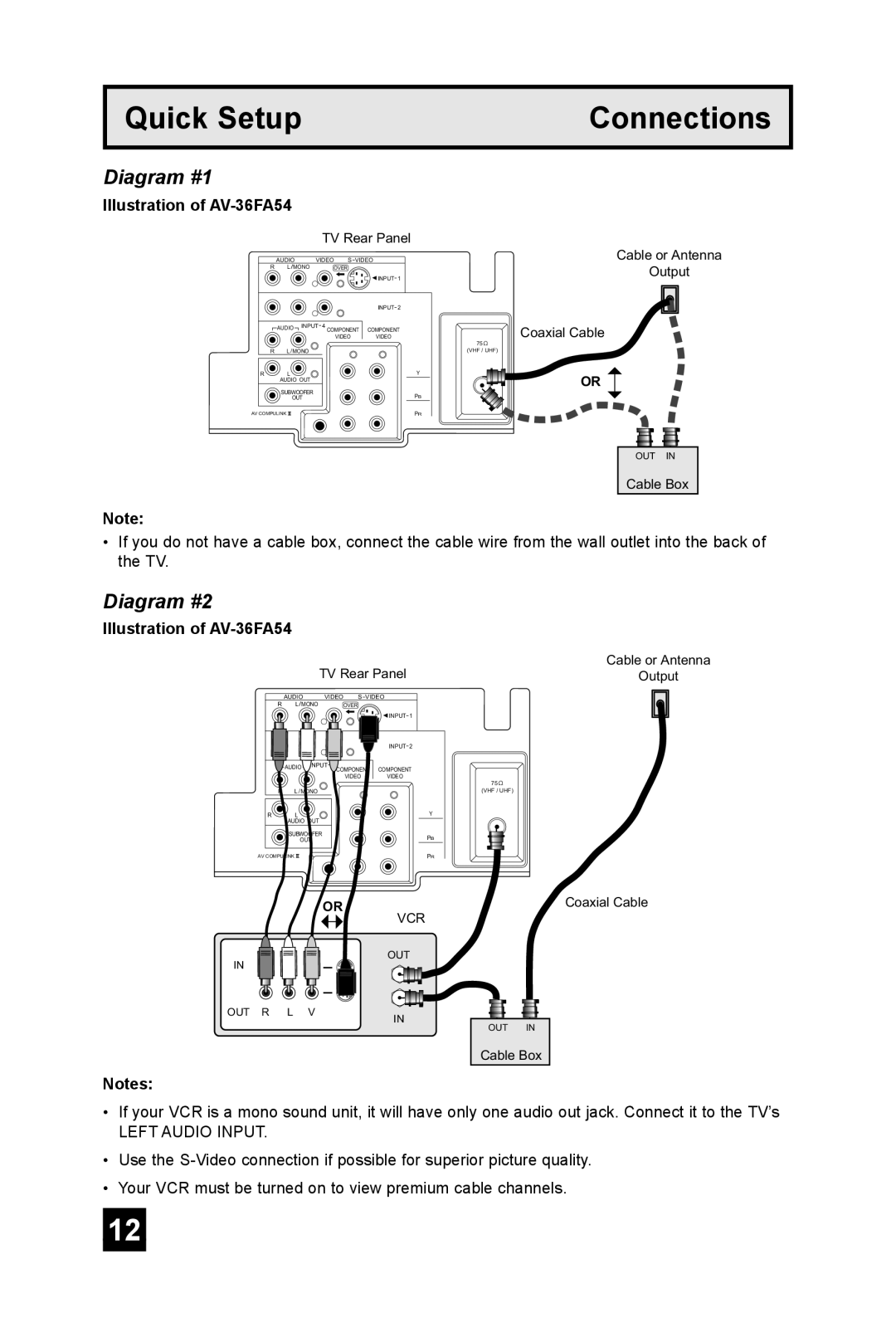 JVC AV 36FA54 manual Diagram #1, Illustration of AV-36FA54 