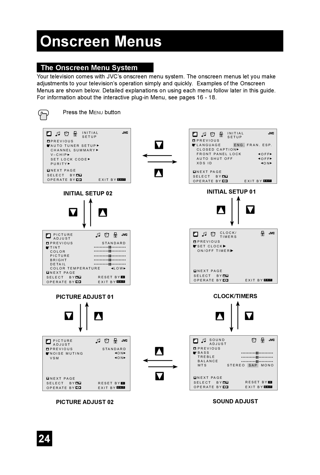 JVC AV 36FA54 manual Onscreen Menu System 