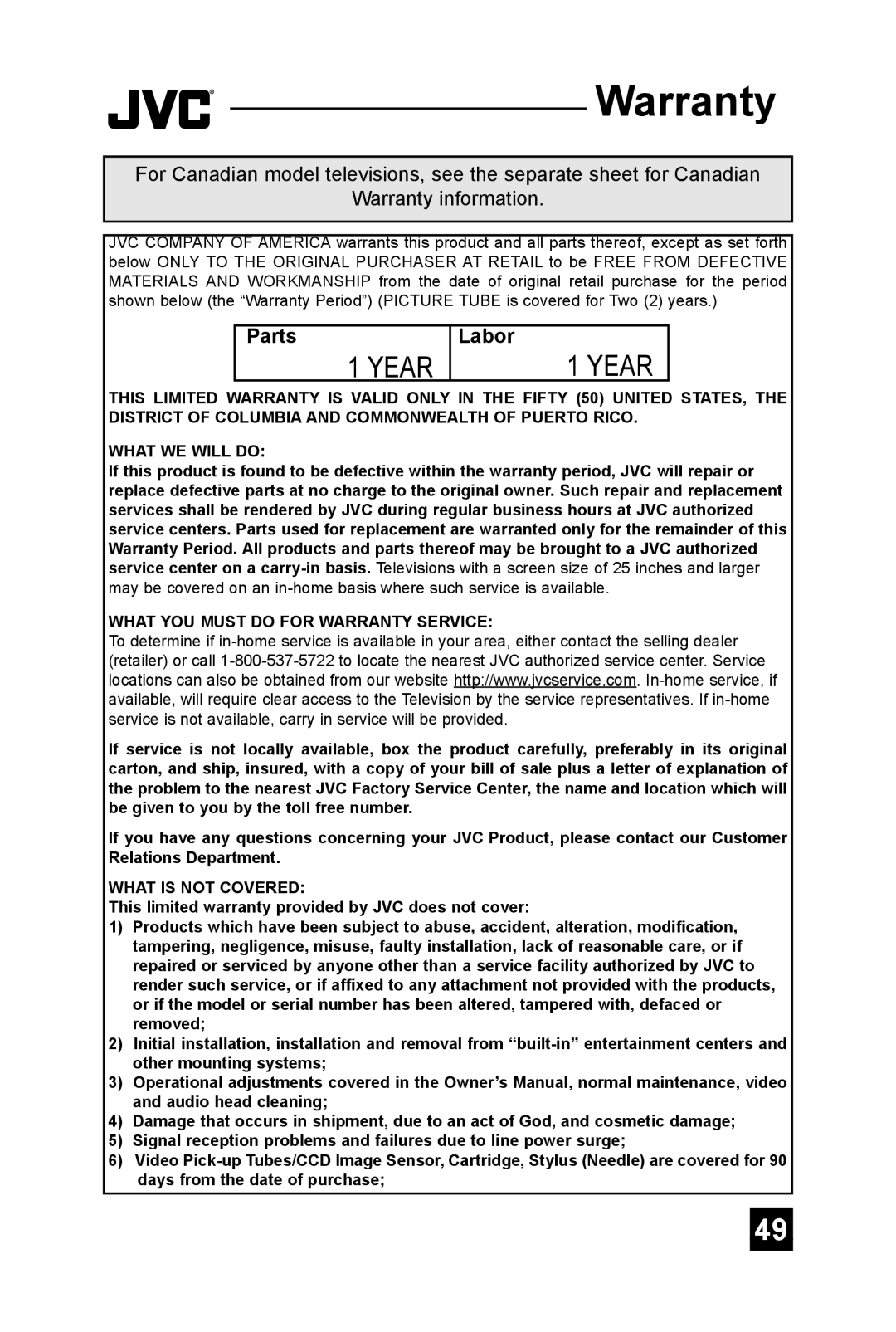 JVC AV 36FA54 manual Parts, Labor 