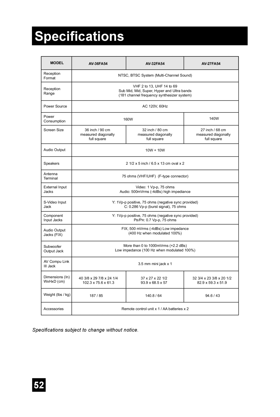 JVC AV 36FA54 manual Specifications 