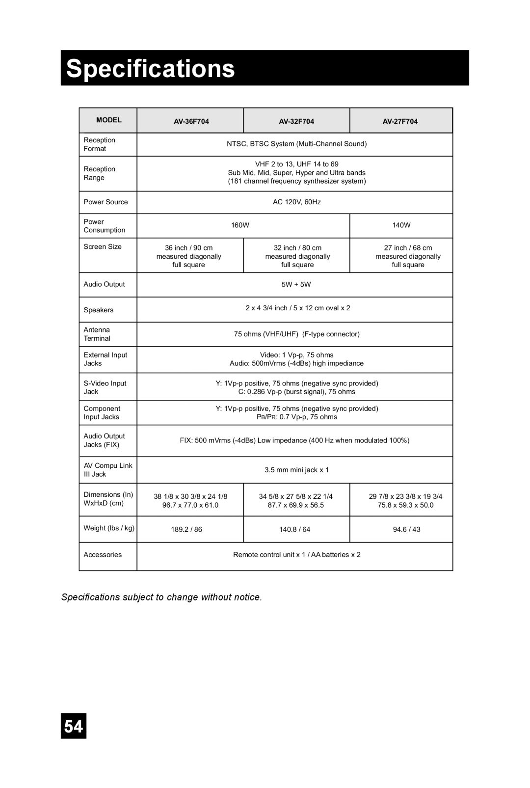 JVC AV 36FA54 manual Specifications 