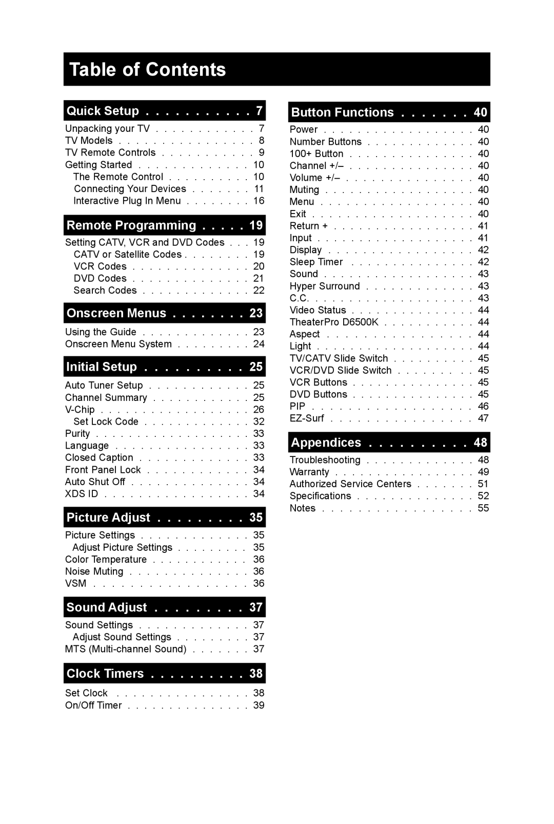 JVC AV 36FA54 manual Table of Contents 