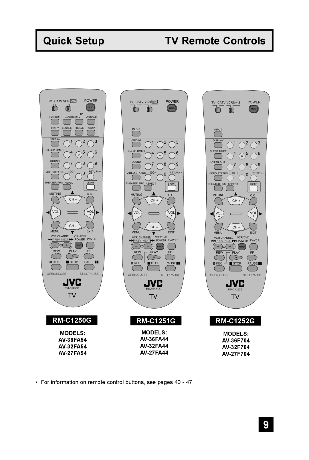 JVC AV 36FA54 manual RM-C1250GRM-C1251G, RM-C1252G, AV-36FA54AV-36FA44 AV-32FA54AV-32FA44 AV-27FA54AV-27FA44 