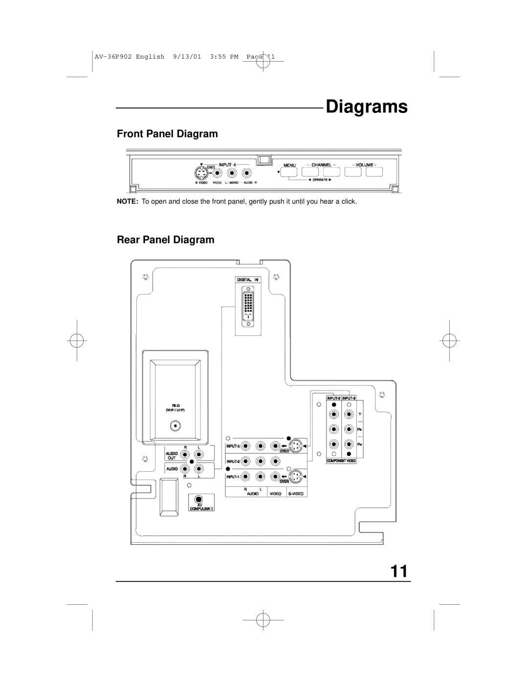 JVC AV-36P902 manual Diagrams, Front Panel Diagram Rear Panel Diagram 