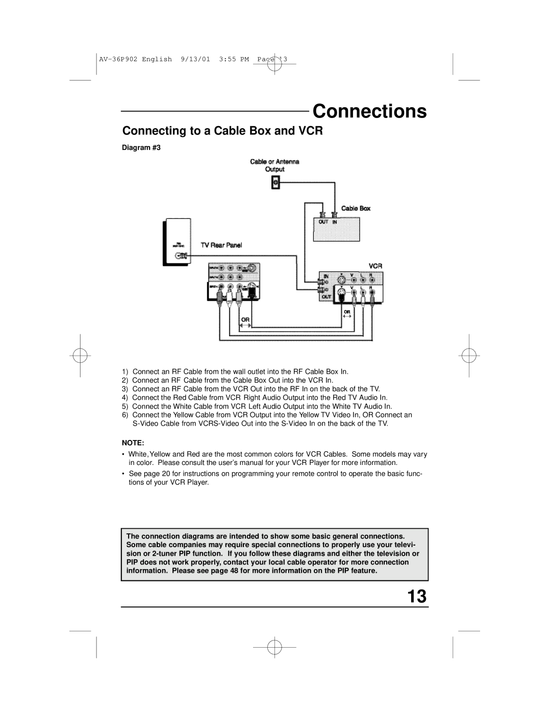 JVC AV-36P902 manual Connecting to a Cable Box and VCR, Diagram #3 