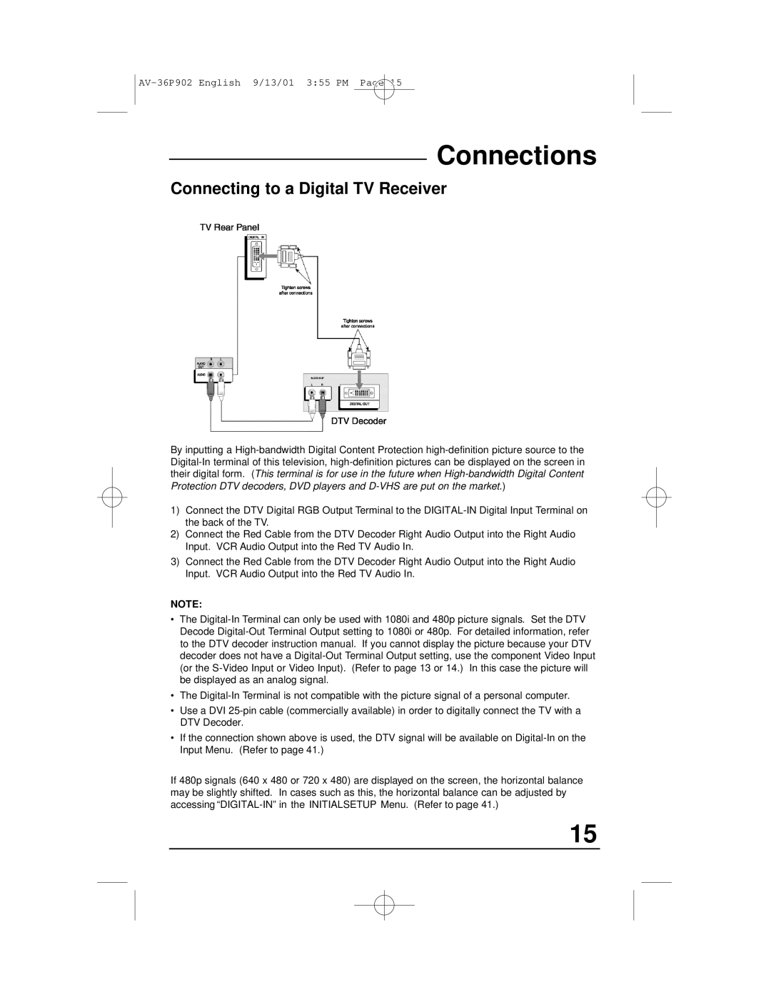 JVC AV-36P902 manual Connecting to a Digital TV Receiver 