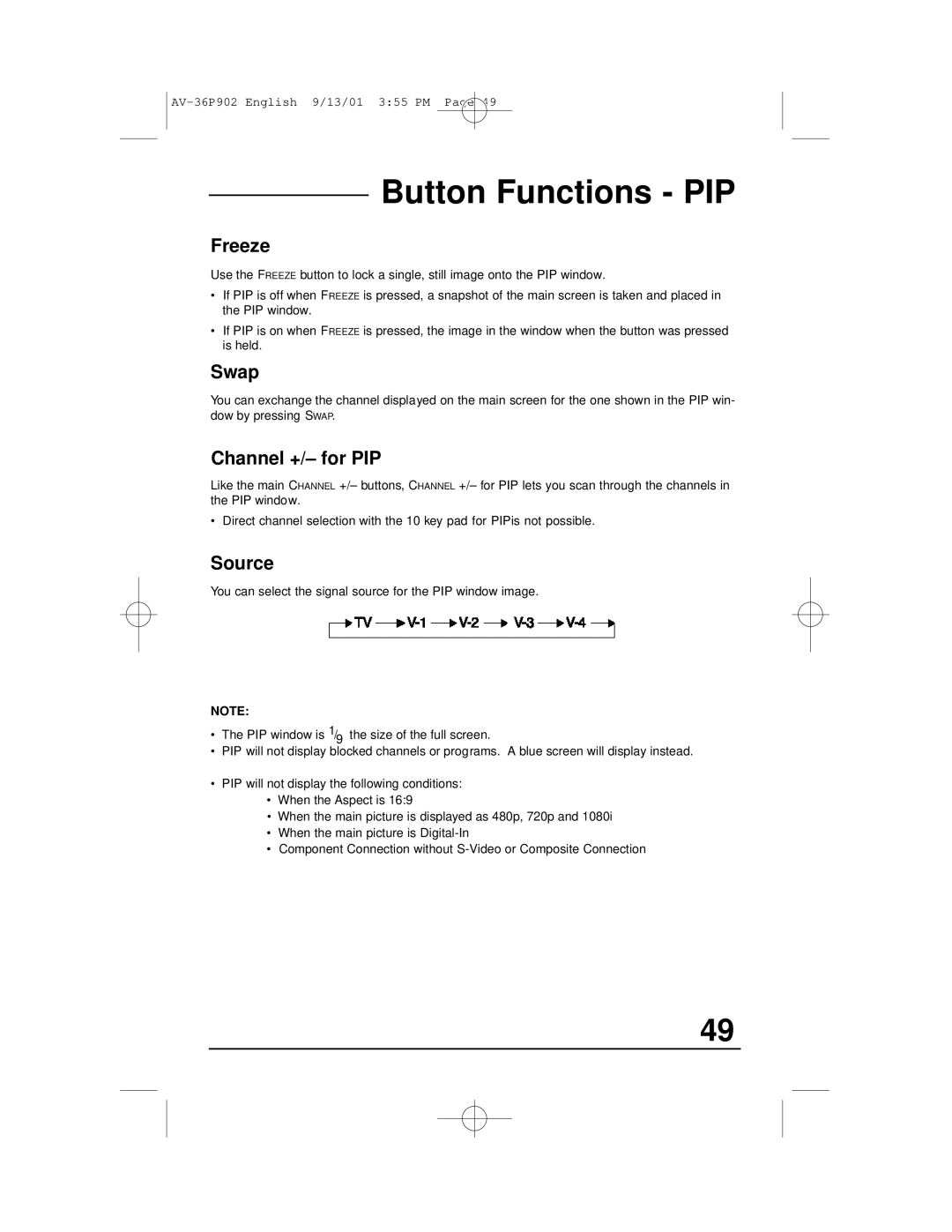 JVC AV-36P902 manual Freeze, Swap, Channel +/- for PIP, Source 