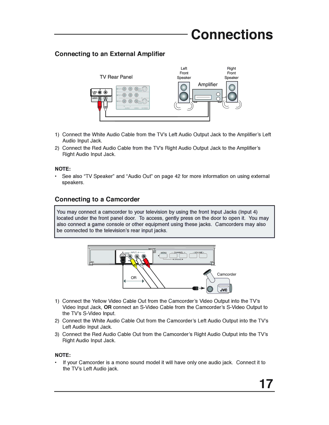 JVC AV 36P903 manual Connecting to an External Amplifier, Connecting to a Camcorder 