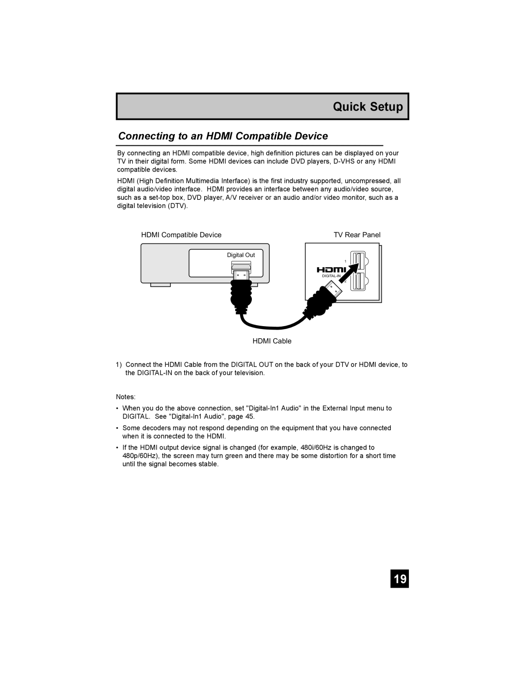 JVC AV 56P777, AV-48P787, AV-56P787, AV 48P777 manual Connecting to an HDMI Compatible Device, Quick Setup 