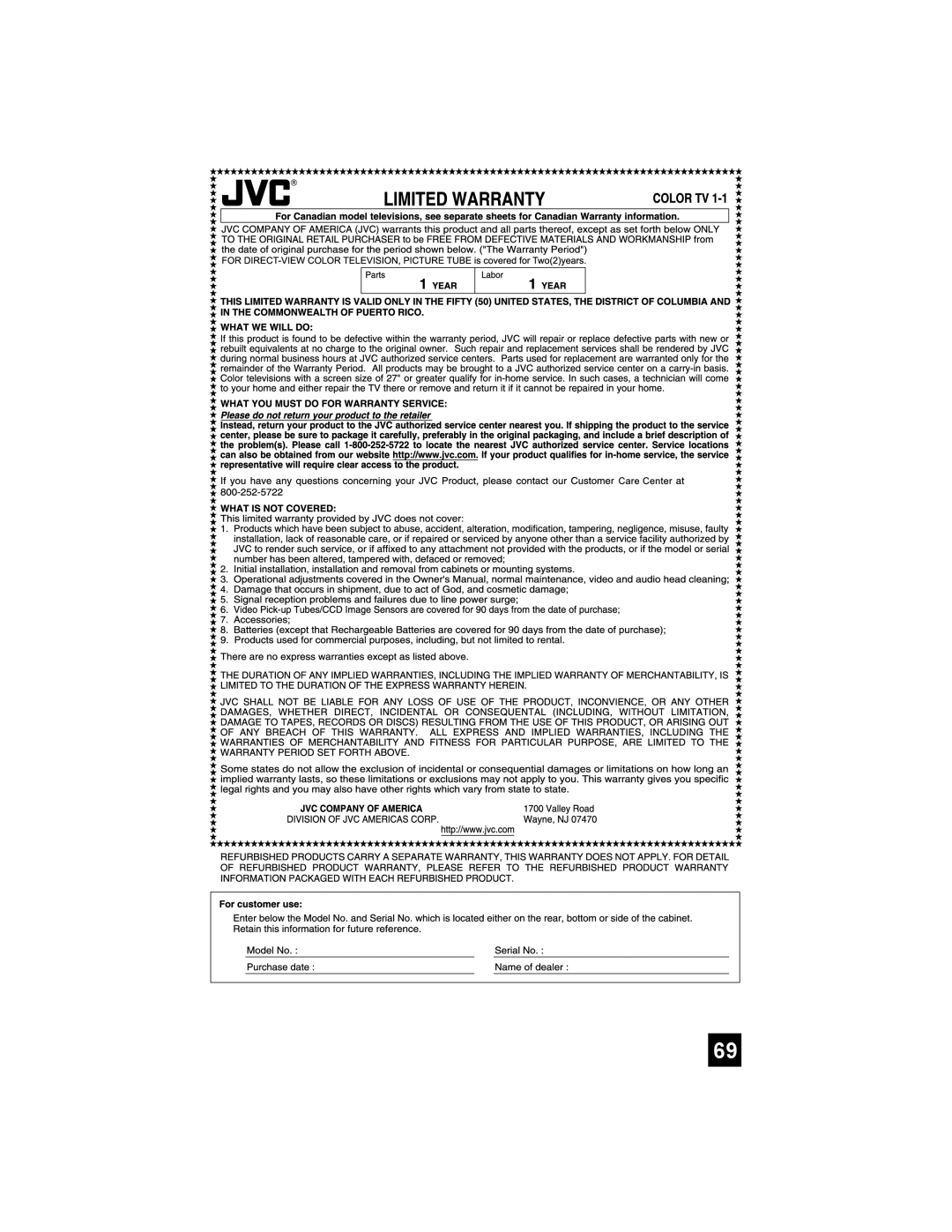 JVC AV-56P787, AV-48P787, AV 48P777, AV 56P777 manual 