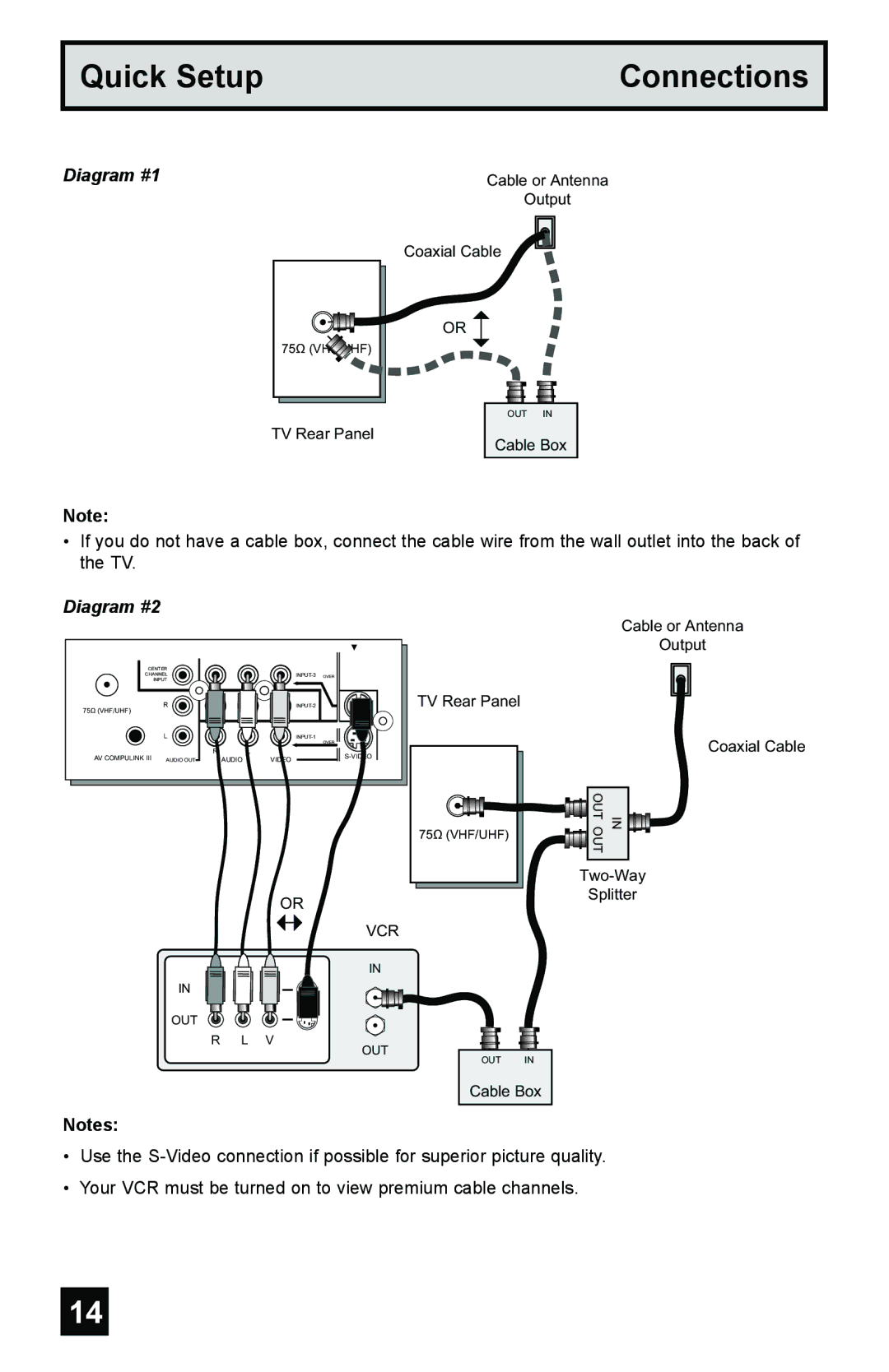 JVC AV-56WP55, AV-48WP55, AV-65WP55 manual Diagram #1 