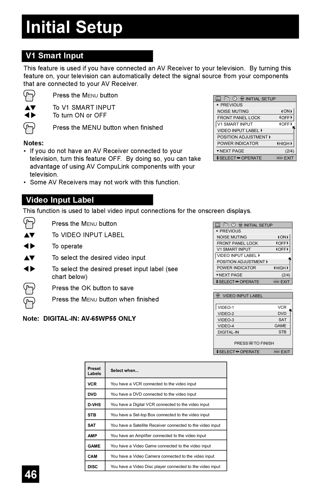 JVC AV-65WP55, AV-48WP55, AV-56WP55 manual V1 Smart Input, Video Input Label 