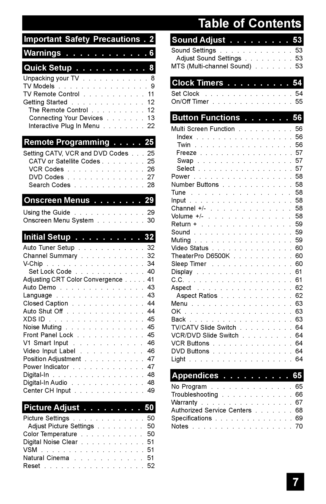 JVC AV-65WP55, AV-48WP55, AV-56WP55 manual Table of Contents 