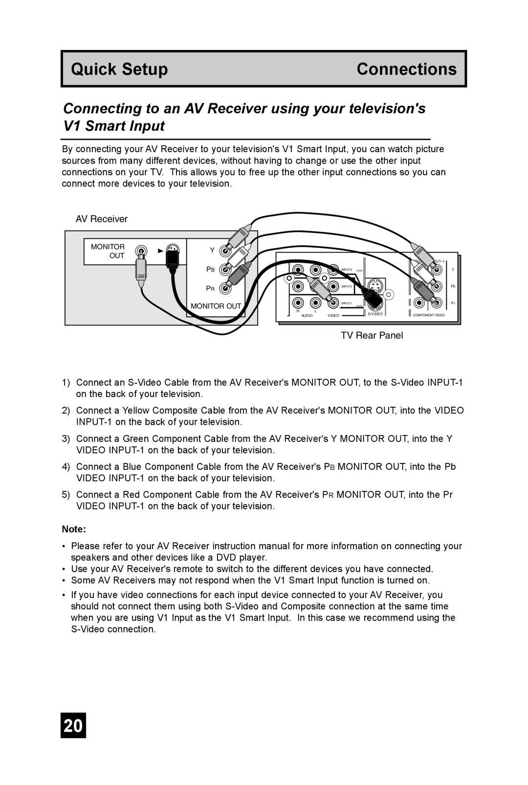 JVC AV-56P585, AV 56P575, AV 48P575 manual Quick Setup Connections 