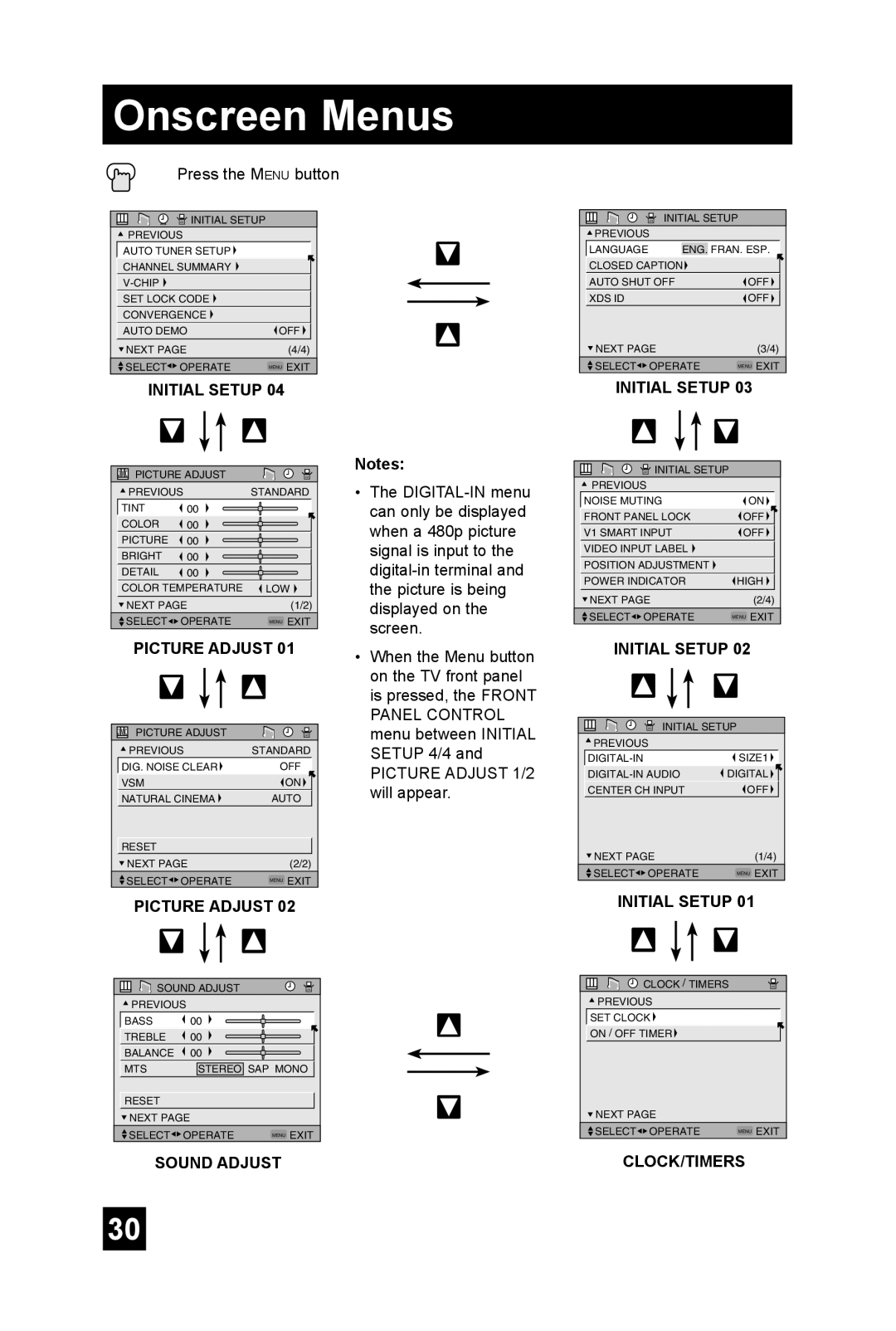 JVC AV 56P575, AV 48P575, AV-56P585 manual Initial Setup CLOCK/TIMERS 