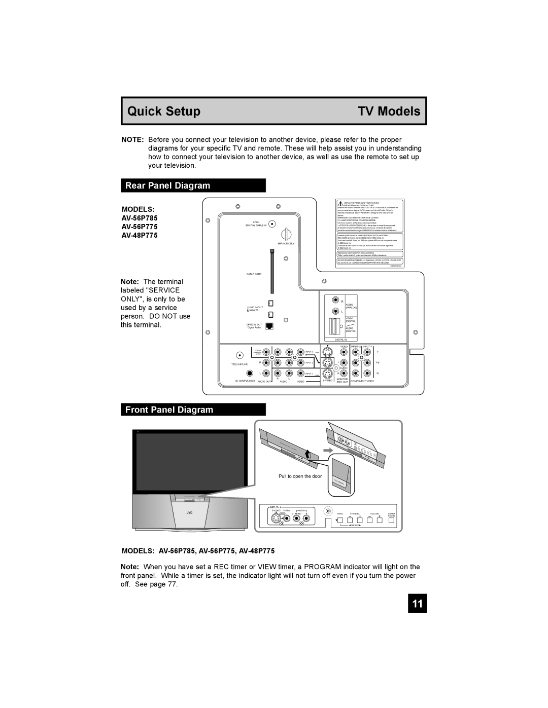 JVC AV-56P785, AV-56P775, AV-48P775, AV 56P775 manual Rear Panel Diagram, Front Panel Diagram, AV-56P785 AV-56P775 AV-48P775 