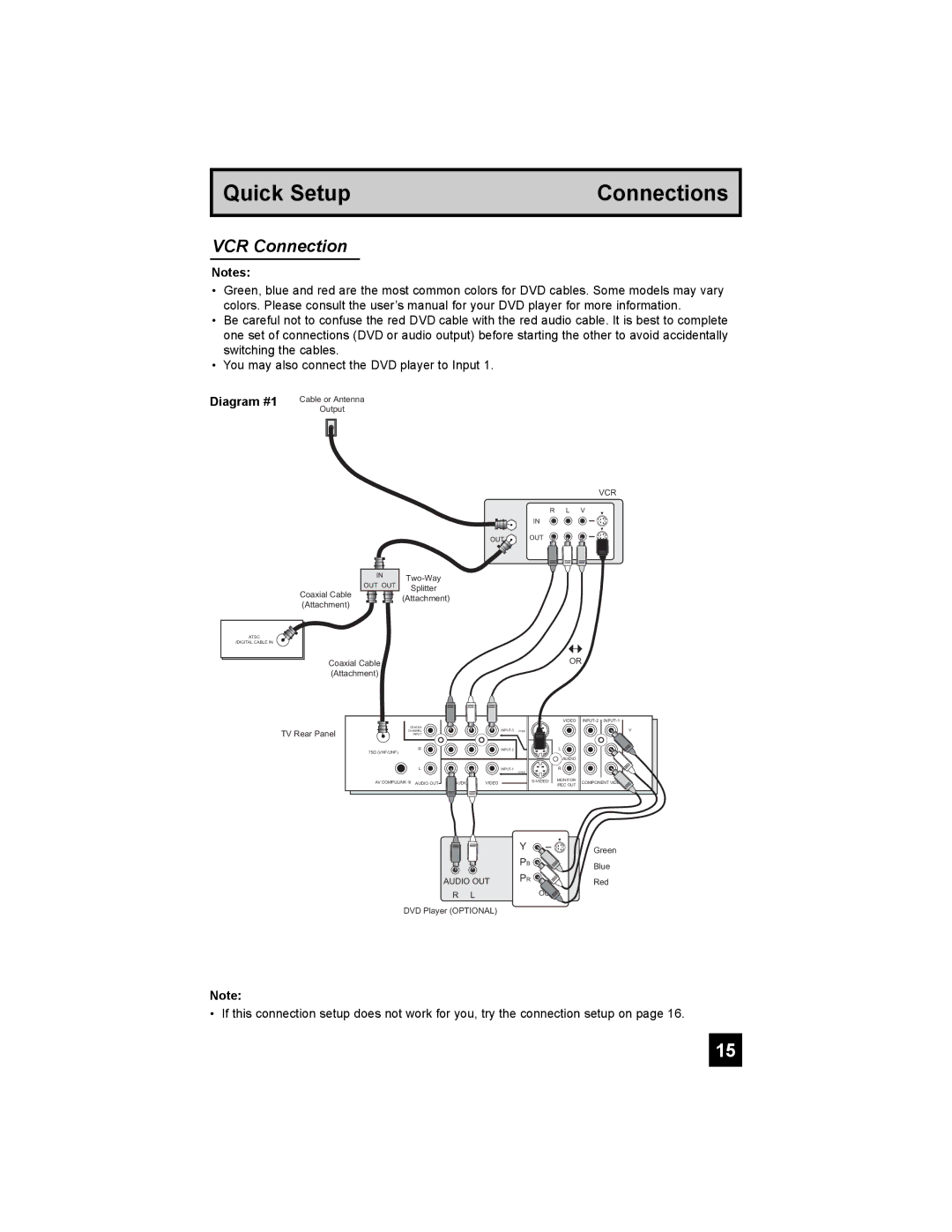 JVC AV 56P775, AV 48P775, AV-56P785, AV-56P775, AV-48P775 manual VCR Connection, Diagram #1 