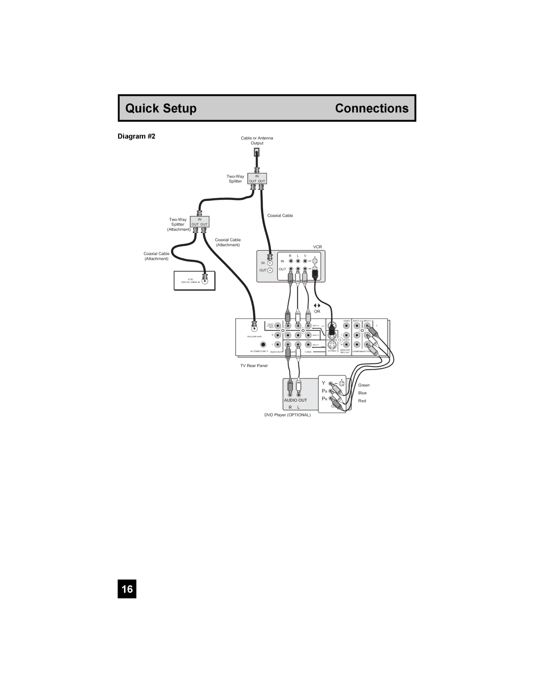 JVC AV 48P775, AV 56P775, AV-56P785, AV-56P775, AV-48P775 manual Diagram #2, Vcr 