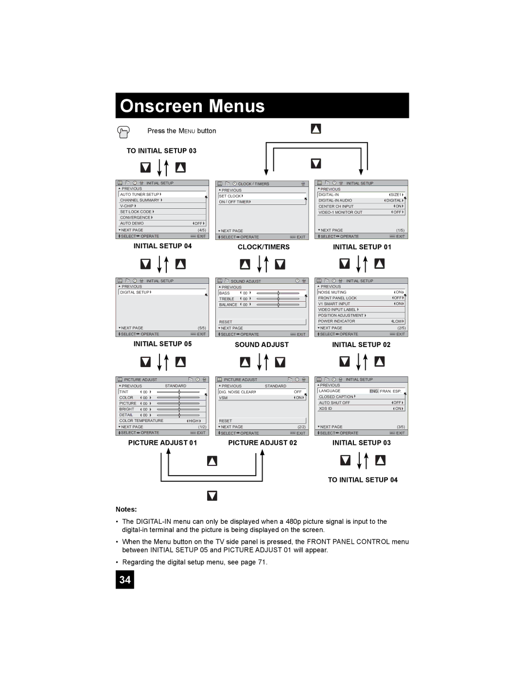 JVC AV 48P775, AV 56P775, AV-56P785, AV-56P775, AV-48P775 manual To Initial Setup 