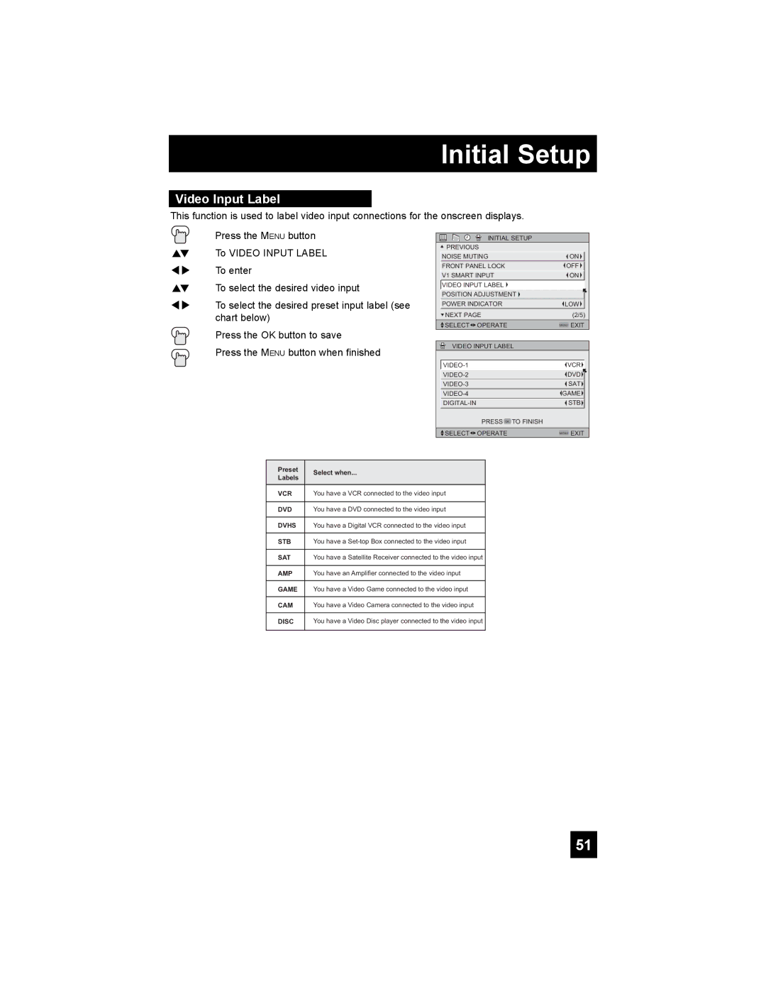 JVC AV 56P775, AV 48P775, AV-56P785, AV-56P775, AV-48P775 manual Video Input Label, Press the M ENU button when finished 