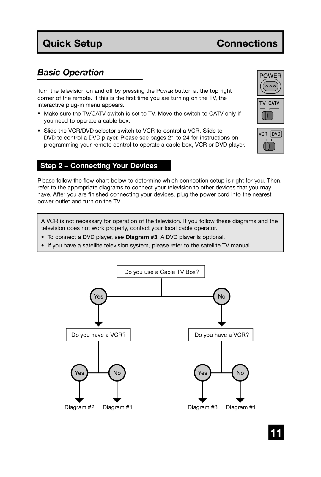 JVC AV 48WP74, AV 56WP74, AV 65WP74 manual Basic Operation, Connecting Your Devices 