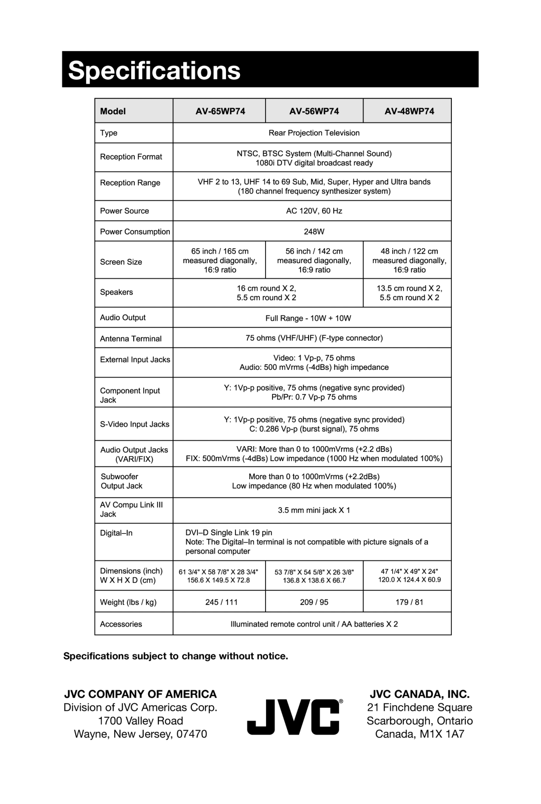 JVC AV 65WP74, AV 56WP74, AV 48WP74 manual Specifications subject to change without notice 