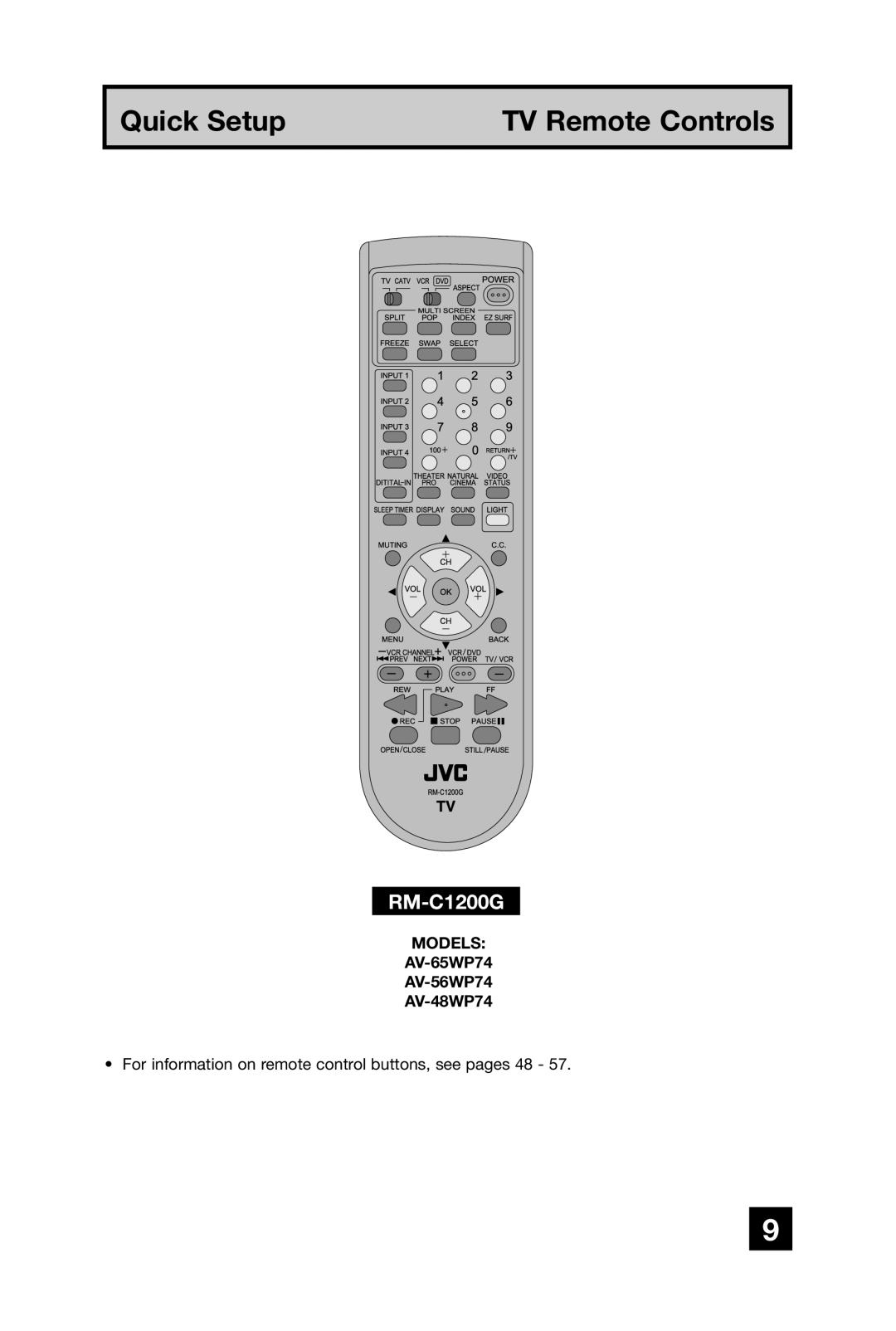 JVC AV 56WP74, AV 65WP74, AV 48WP74 manual Quick Setup TV Remote Controls, RM-C1200G 