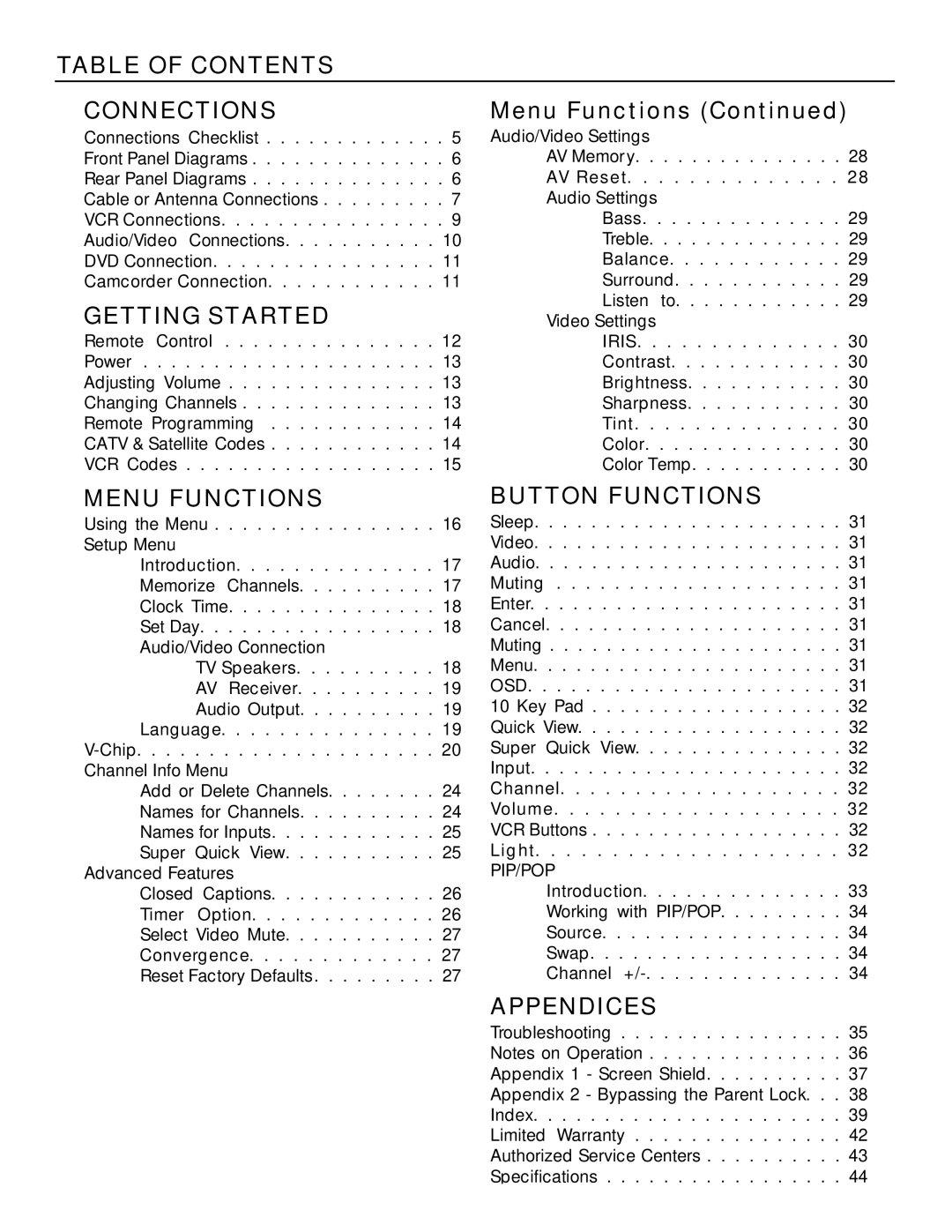 JVC AV 60D501 manual Table of Contents Connections 