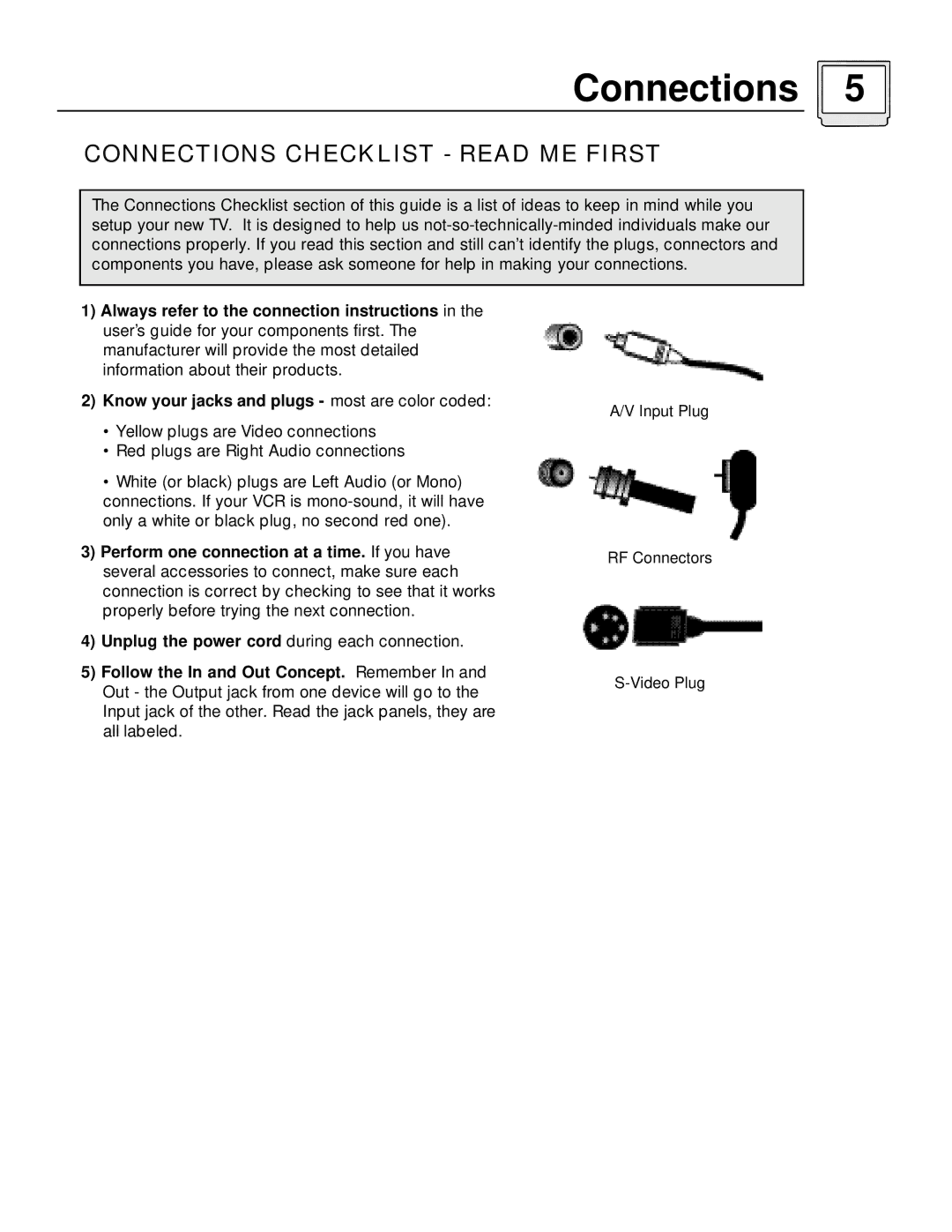 JVC AV 60D501 manual Connections Checklist Read ME First 