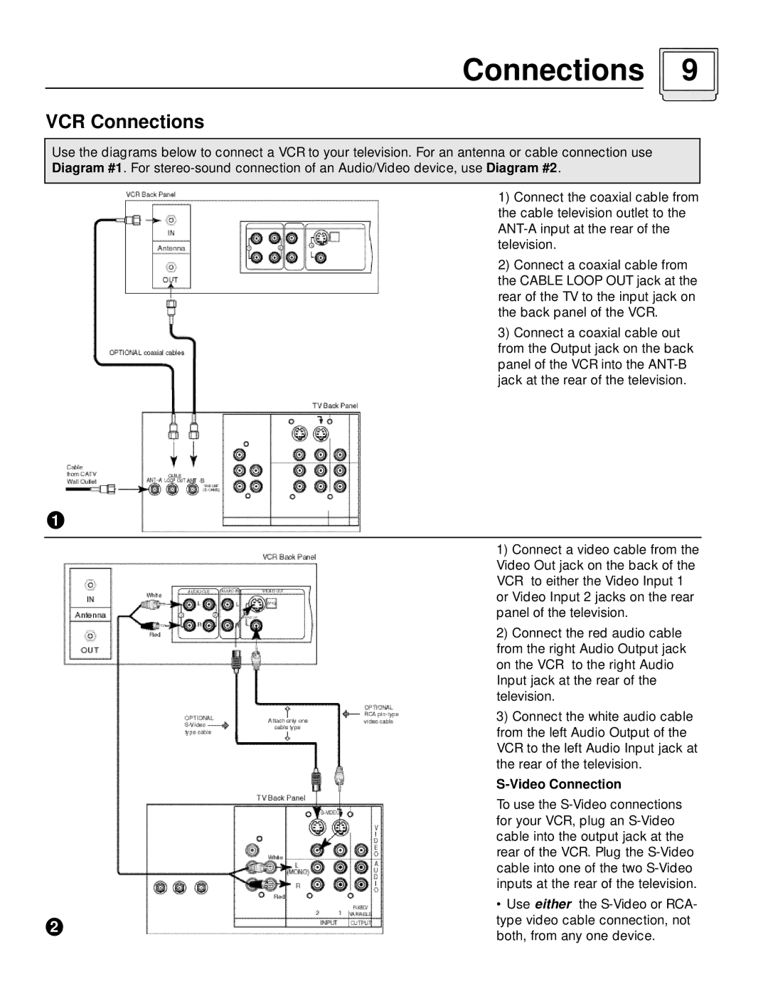 JVC AV 60D501 manual VCR Connections 