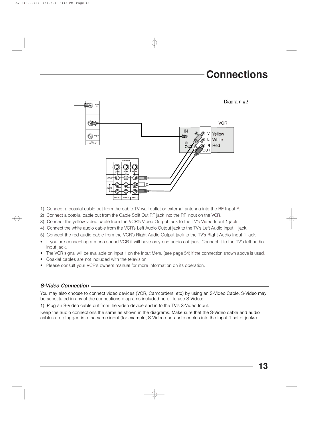 JVC AV-61S902 manual Video Connection 