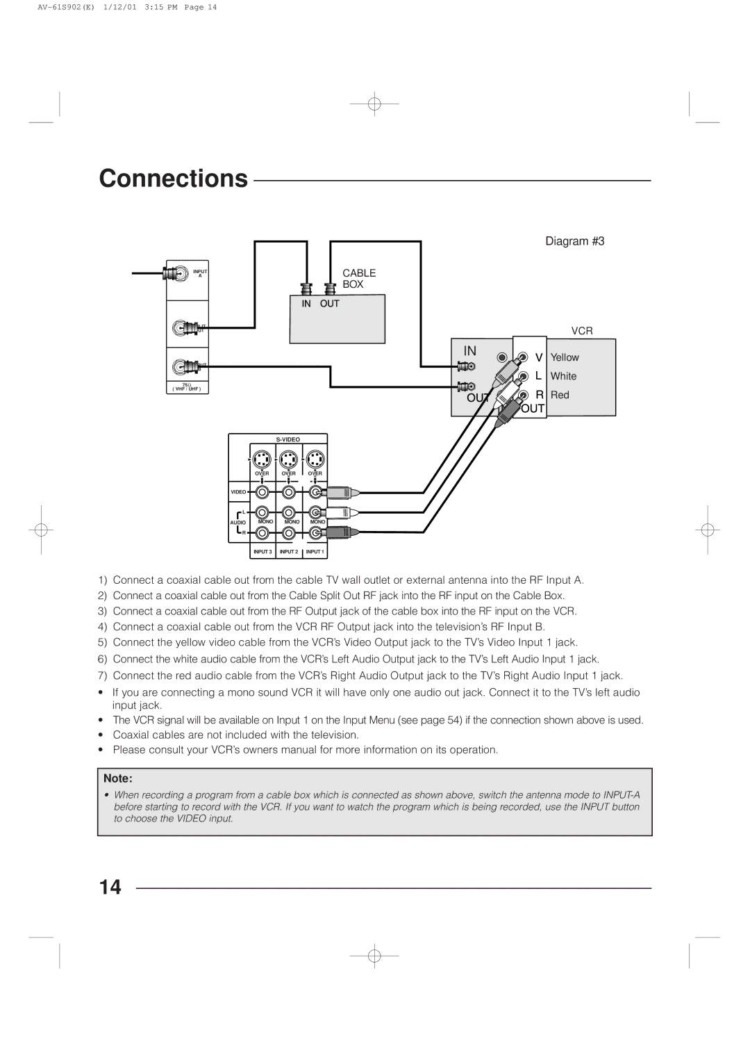 JVC AV-61S902 manual Diagram #3 