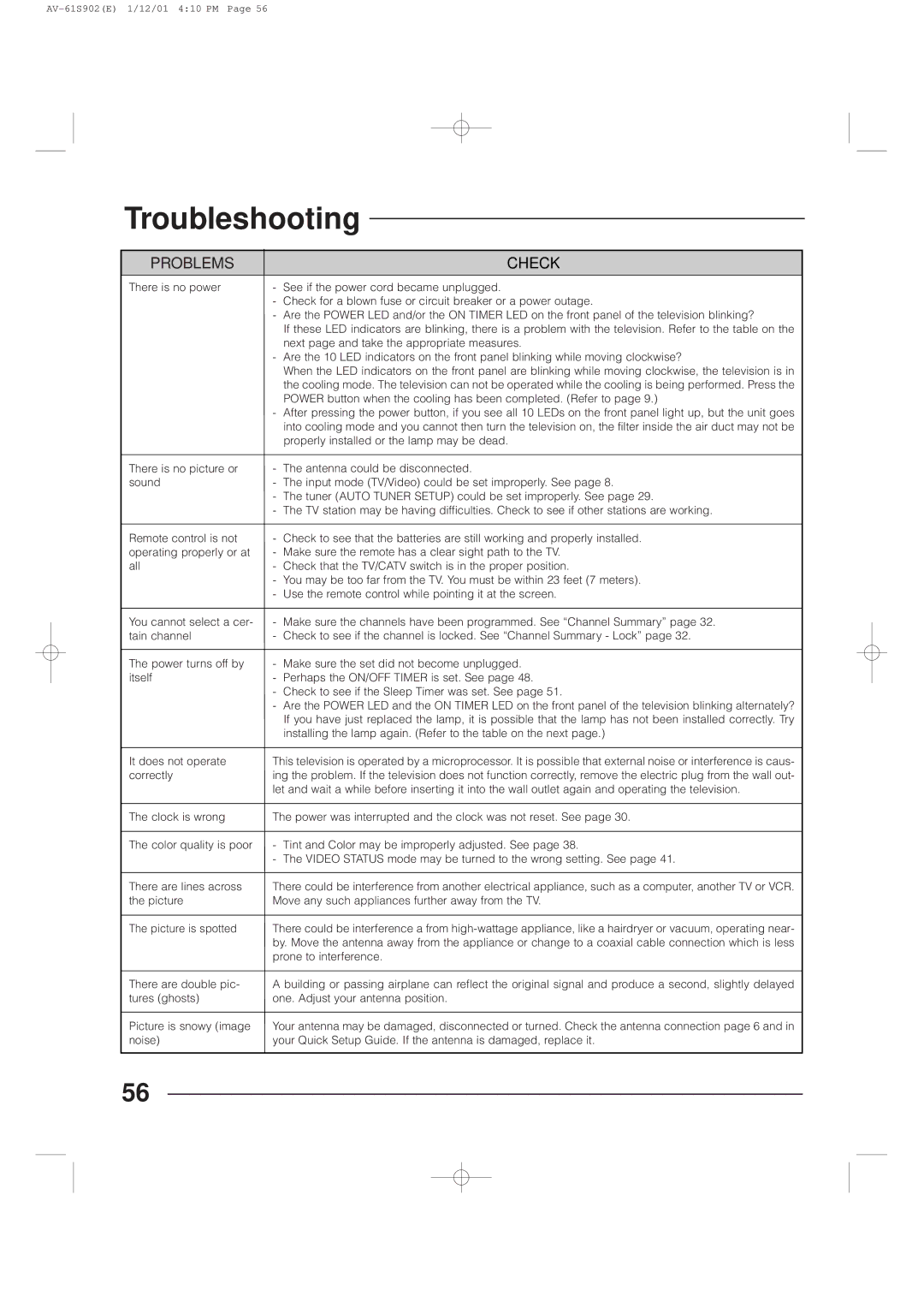 JVC AV-61S902 manual Troubleshooting, Problems Check 