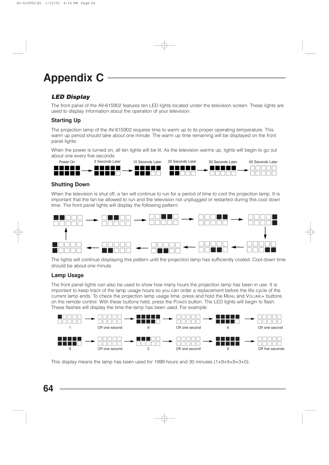 JVC AV-61S902 manual Appendix C, LED Display, Starting Up, Shutting Down, Lamp Usage 