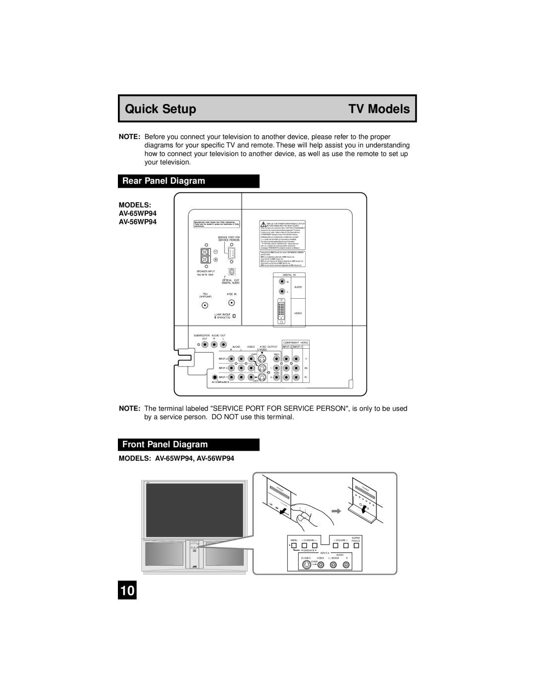 JVC AV 56WP94 manual Rear Panel Diagram, Front Panel Diagram, AV-65WP94 AV-56WP94, Models AV-65WP94, AV-56WP94 