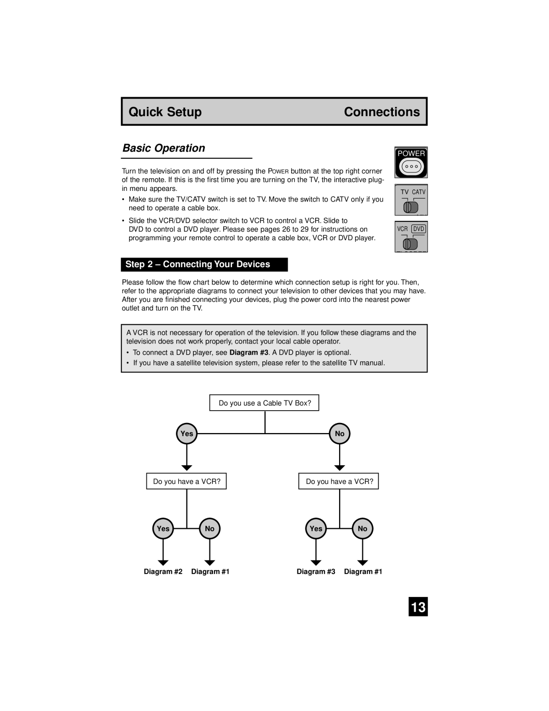 JVC AV 56WP94, AV-65WP94 manual Basic Operation, Connecting Your Devices, Yes, Diagram #2 Diagram #1 Diagram #3 Diagram #1 