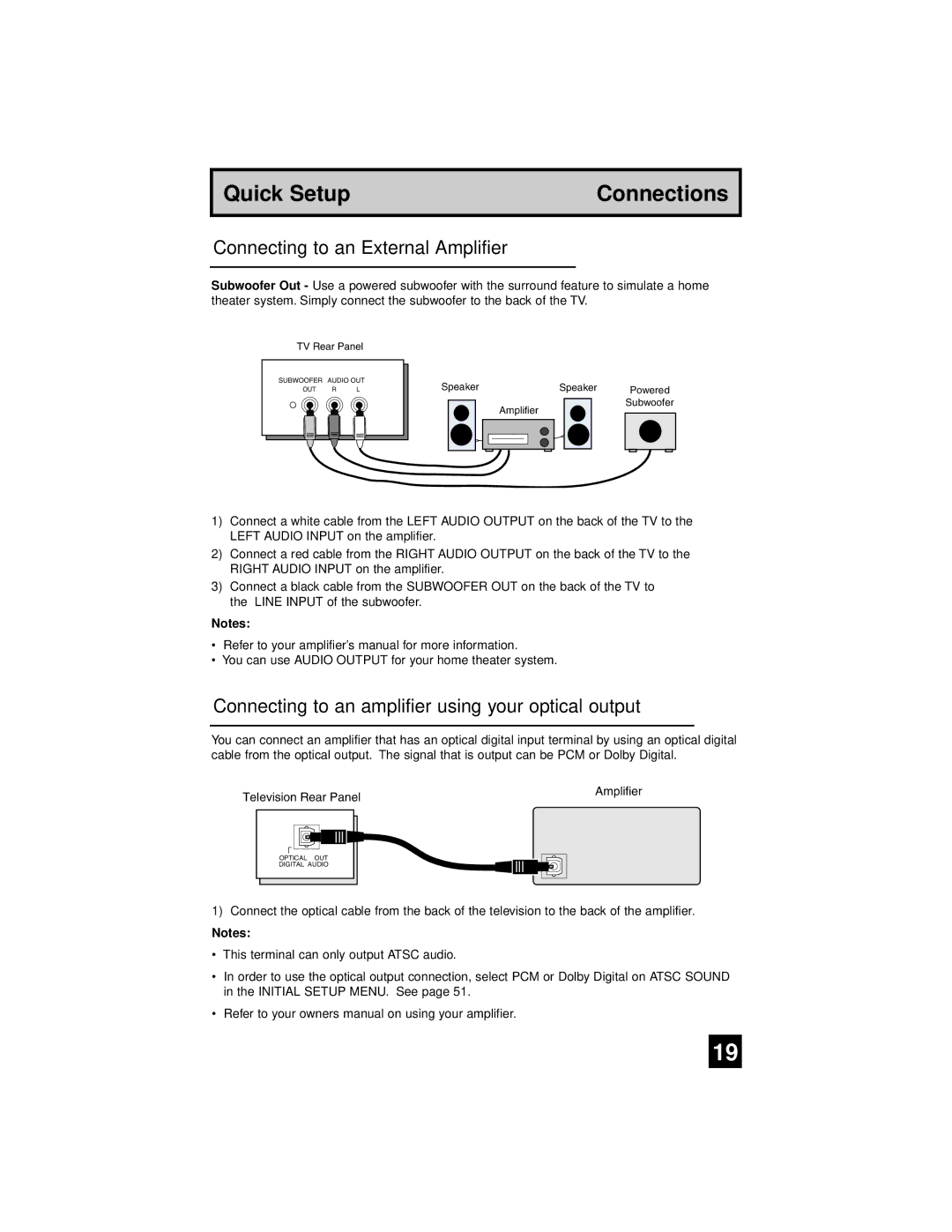 JVC AV 56WP94, AV-65WP94 manual Connecting to an External Amplifier, Connecting to an amplifier using your optical output 