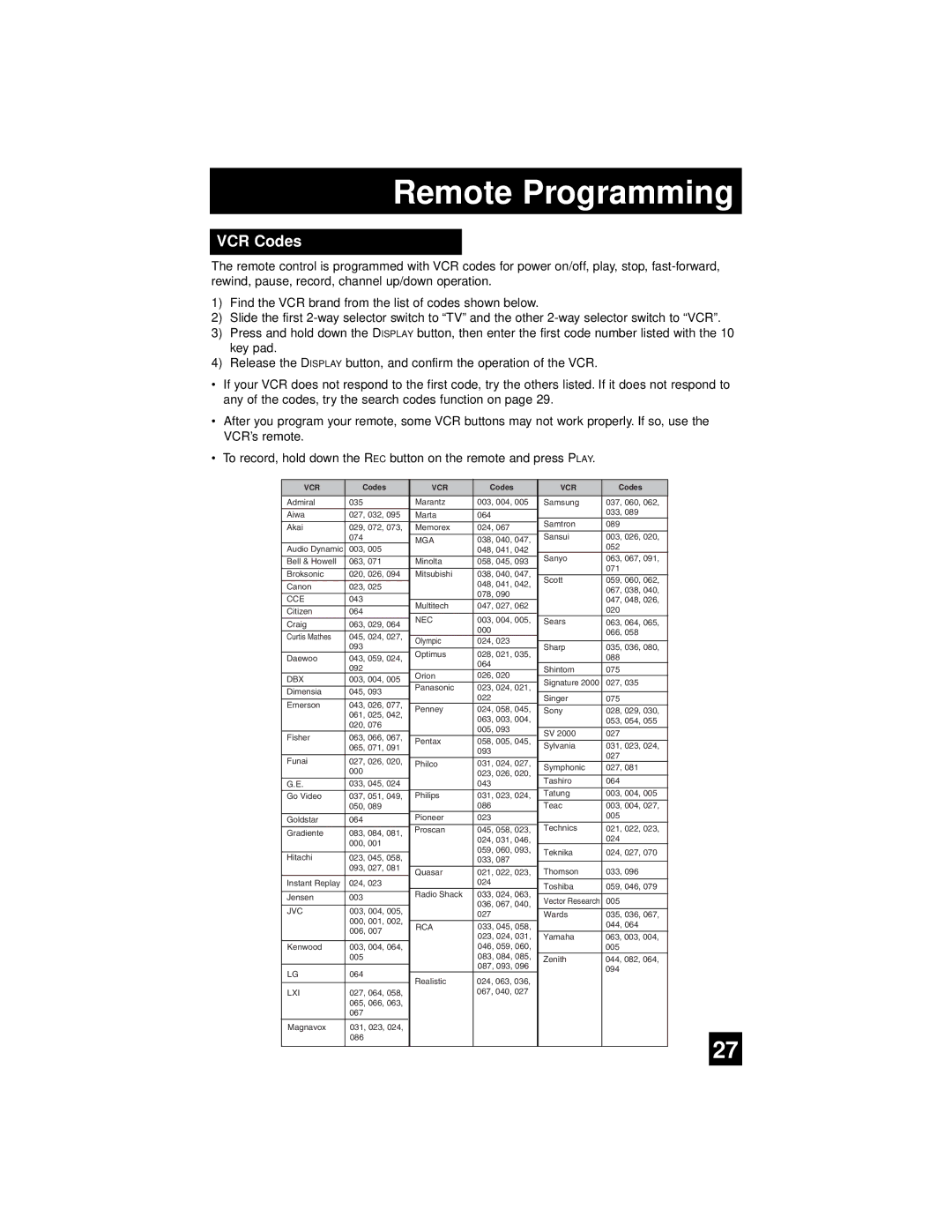 JVC AV 56WP94, AV-65WP94 manual VCR Codes, Mga 