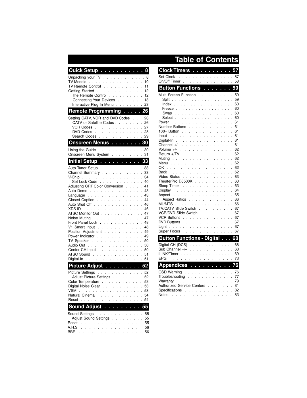 JVC AV 56WP94, AV-65WP94 manual Table of Contents 