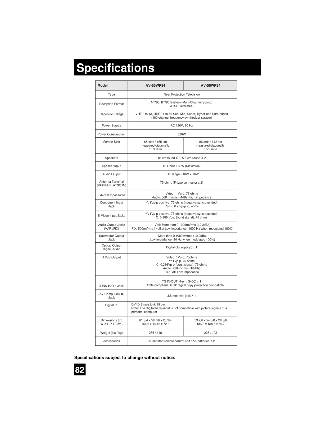 JVC AV-65WP94, AV 56WP94 manual Specifications subject to change without notice 