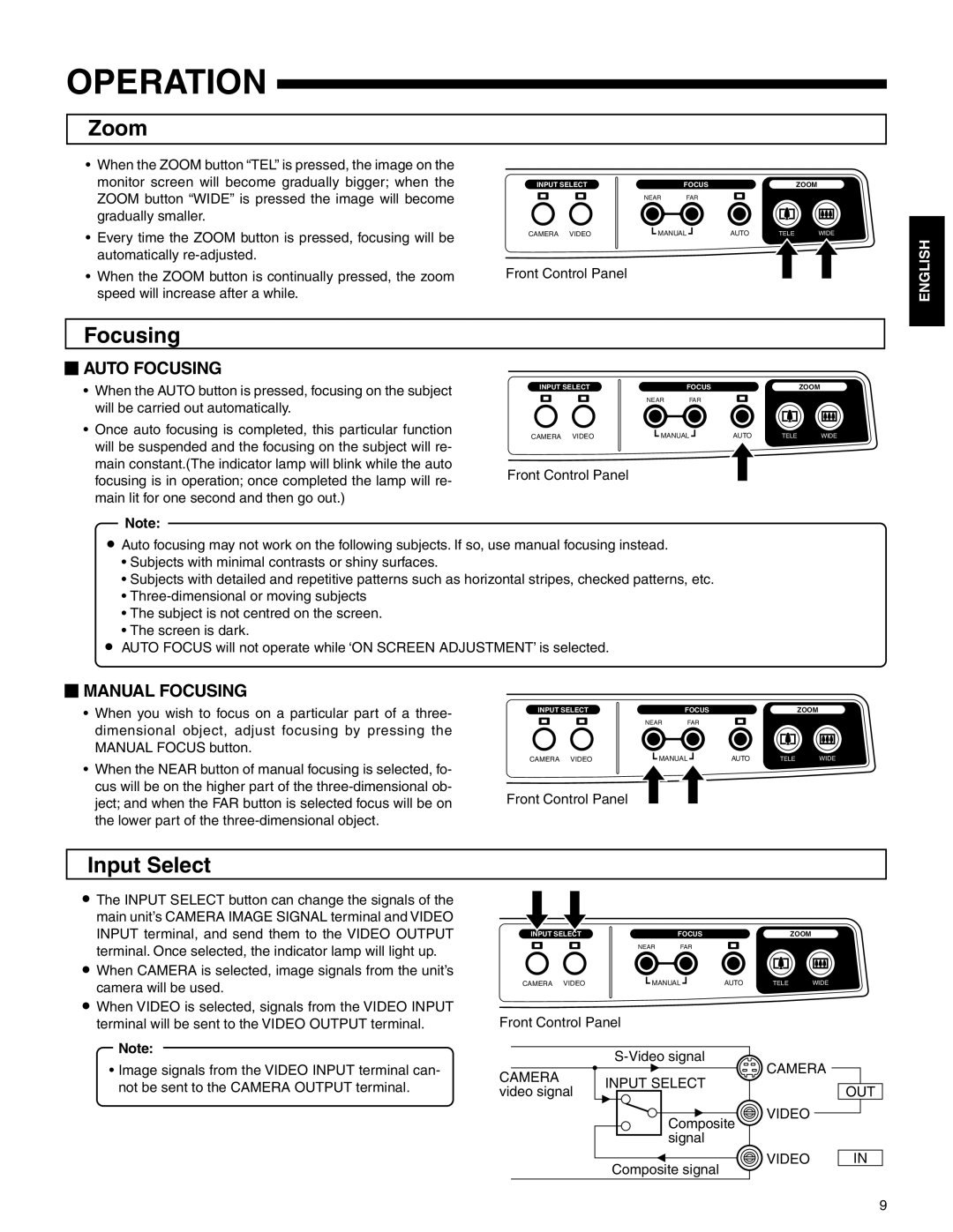 JVC AV-P720U manual Operation, Zoom, Focusing, Input Select 