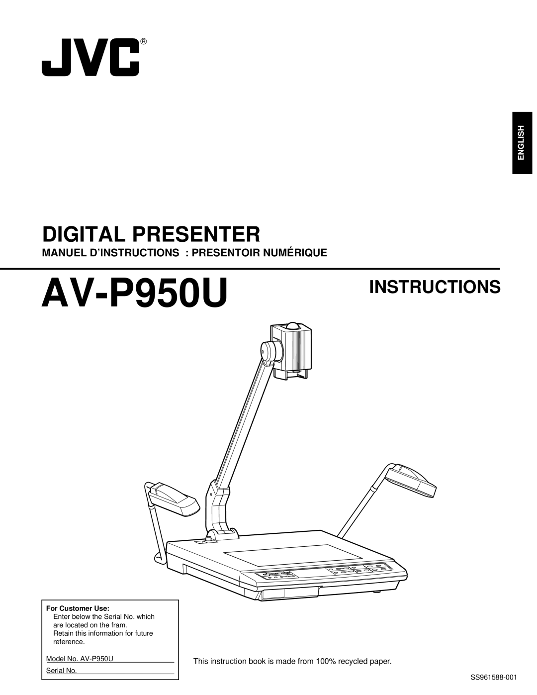 JVC AV-P950U manual 