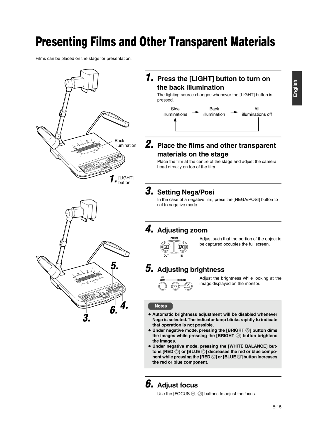 JVC AV-P960E manual Press the Light button to turn on the back illumination, Setting Nega/Posi 