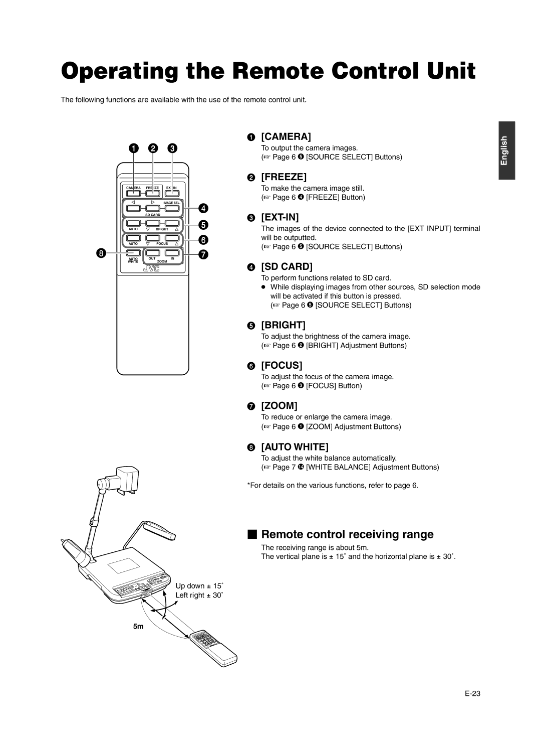 JVC AV-P960E manual Operating the Remote Control Unit,  Remote control receiving range, Ext-In, Zoom 