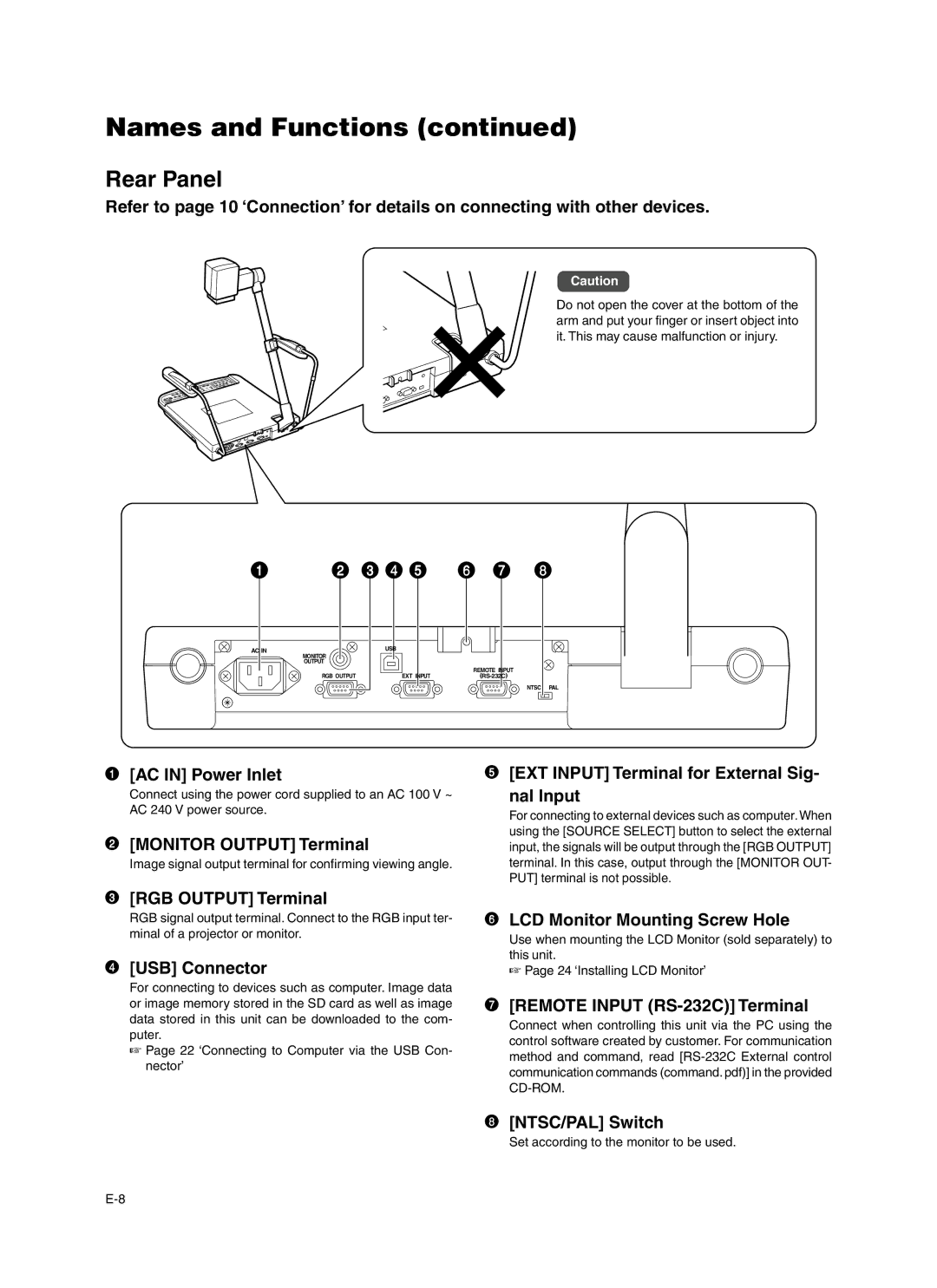 JVC AV-P960E AC in Power Inlet EXT Input Terminal for External Sig, Nal Input, Monitor Output Terminal, USB Connector 