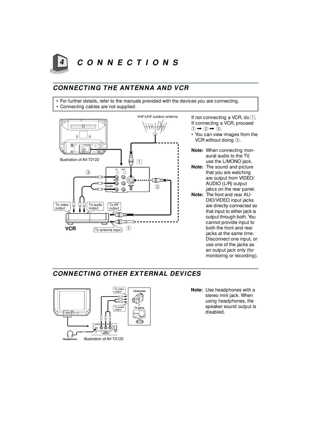 JVC AV-T2122 manual O N N E C T I O N S, Connecting the Antenna and VCR 