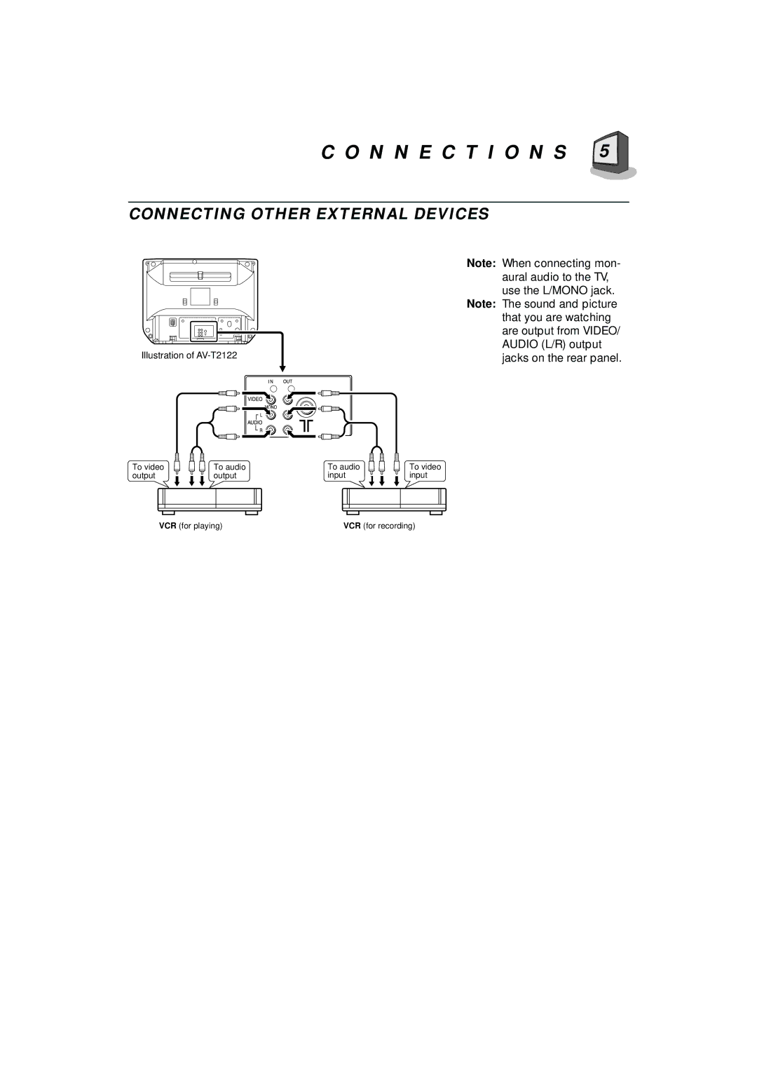 JVC AV-T2122 manual VCR for playing 